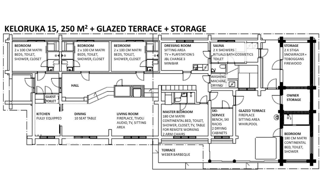 Keloruka 15 Luxury Lodge, 5 Ensuite Bedrooms, 250 M2, Jacuzzi, 2 X Ski Pass Luaran gambar